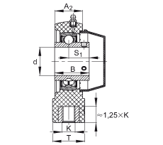 ���bʽ�S������Ԫ RHEY35-TV-VA, �����S��������(n��i)Ȧ��ƽ�^���?sh��)����������S�У��͸��g�OӋ��R ���ܷ�