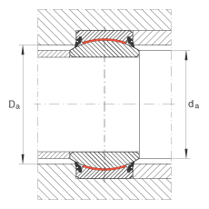 �P(gu��n)��(ji��)�S�� GE80-UK-2RS, ����(j��) DIN ISO 12 240-1 ��(bi��o)��(zh��n), ��S�o���ɂ�(c��)���ܷ�
