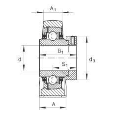 ֱ��ʽ�S������Ԫ TASE75, �T�F�S��������ƫ���iȦ�����������S����T ���ܷ�