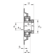 ���bʽ�S������Ԫ MSTU25, 䓰��S��������ƫ���iȦ�����������S�У�P���ܷ������ٝ����Y(ji��)��(g��u)