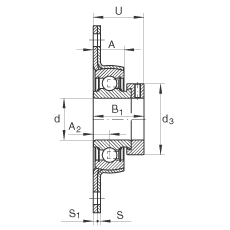 �S������Ԫ PCSLT25, ���ɂ���˨�׵ķ��m���S������Ԫ���_��䓰���ƫ���iȦ��P���ܷ�