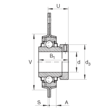 �S������Ԫ RRTR30, ��������˨�׵ķ��m���S������Ԫ���_��䓰壬ƫ���iȦ��R���ܷ�