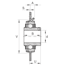 �S������Ԫ RRY17-VA, ������(g��)/�Ă�(g��)��˨�׵ķ��m���S������Ԫ���_��䓰�����(n��i)Ȧ��ƽ�^�����R���ܷ⣬ �͸��g���o(h��)���o(w��)�ٝ�(r��n)���Y(ji��)��(g��u)